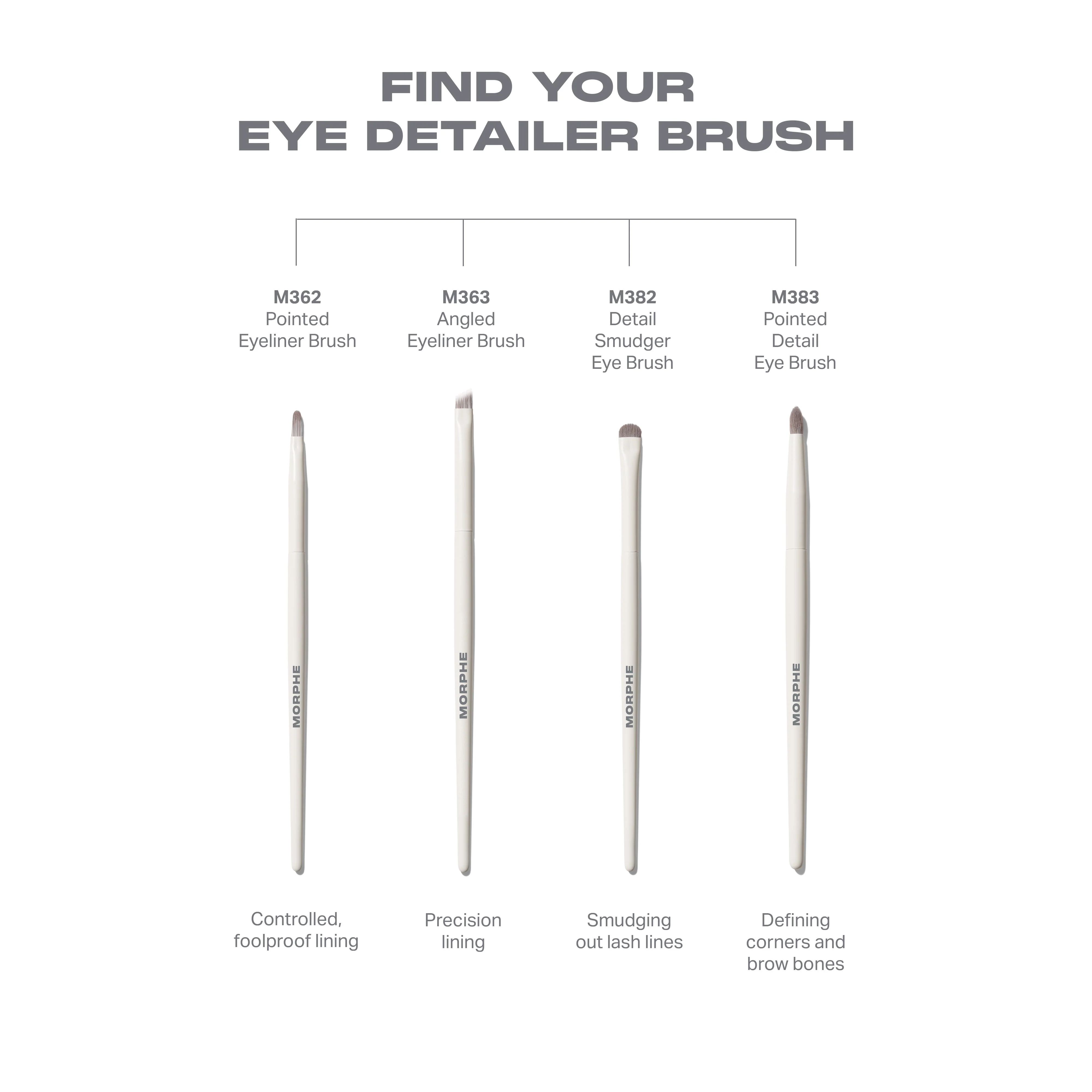 M362 Pointed Eyeliner Brush - Image 5